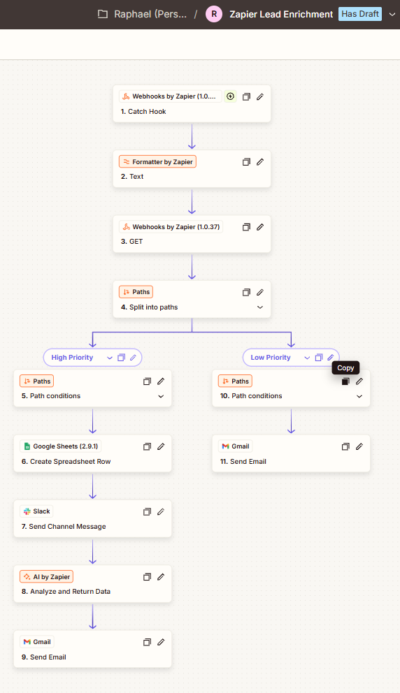 Automated Lead Enrichment